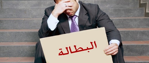 هذا معدل البطالة في صفوف الشباب في دول شمال أفريقيا والشرق الأوسط هذا معدل البطالة في صفوف الشباب في دول شمال أفريقيا والشرق الأوسط