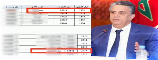 البرلمان يسائل وزير العدل عن "فضيحة" نتائج امتحان المحاماة البرلمان يسائل وزير العدل عن "فضيحة" نتائج امتحان المحاماة