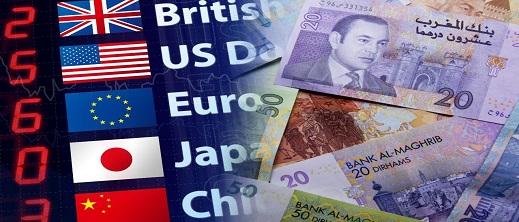 ارتفاع الدرهم مقابل الأورو واستقراره أمام الدولار