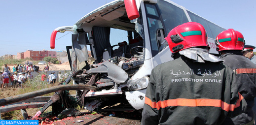 المغرب يسجل ثمانية قتلى وأزيد من 2000 جريح في أسبوع واحد المغرب يسجل ثمانية قتلى وأزيد من 2000 جريح في أسبوع واحد