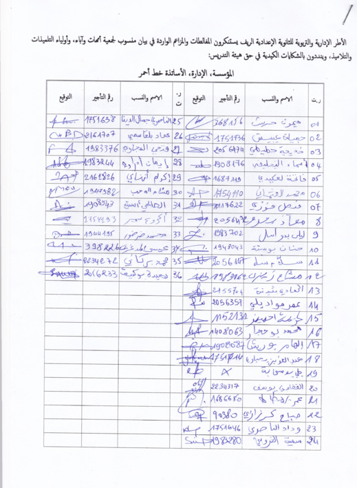 صور.. إدارة إعدادية الريف ترد على ما جاء به بيان مذيل بخاتم جمعية آباء التلاميذ