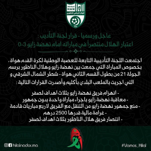 اعتبار هلال الناظور منتصرا على نهضة زايو في مقابلة الجولة 21 اعتبار هلال الناظور منتصرا على نهضة زايو في مقابلة الجولة 21