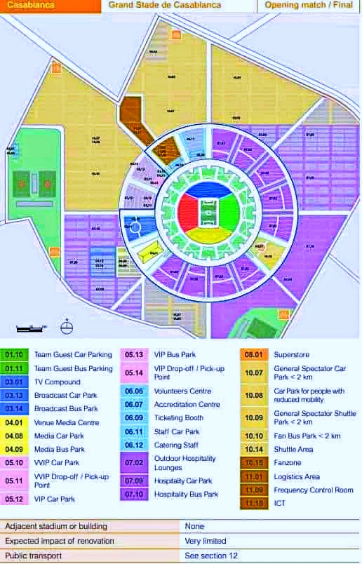 صور.. ترتيبات جارية لتشييد أكبر ملعب في المملكة المغربية لاحتضان المونديال صور.. ترتيبات جارية لتشييد أكبر ملعب في المملكة المغربية لاحتضان المونديال