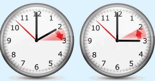 إضافة ساعة إلى التوقيت الرسمي للمملكة ابتداء من هذا التاريخ إضافة ساعة إلى التوقيت الرسمي للمملكة ابتداء من هذا التاريخ