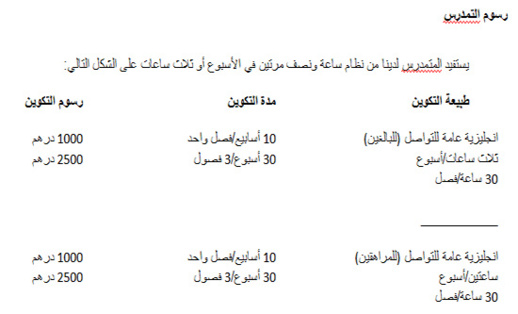 المركز اللغوي أكسفورد: مدرسة بريطانية، أستاذ بريطاني، وبرامج بريطانية لكل الأعمار وكل المستويات المركز اللغوي أكسفورد: مدرسة بريطانية، أستاذ بريطاني، وبرامج بريطانية لكل الأعمار وكل المستويات