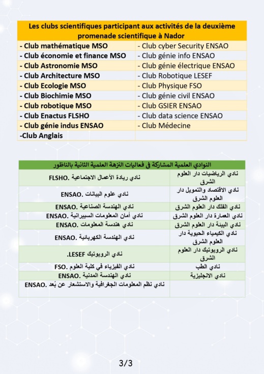 كورنيش الناظور يحتضن النزهة العلمية الثانية من 9 إلى 11 يونيو 