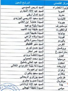 المغرب يعين قنصلا عاما بالجزائر خدمة للمغاربة المقيمين هناك المغرب يعين قنصلا عاما بالجزائر خدمة للمغاربة المقيمين هناك