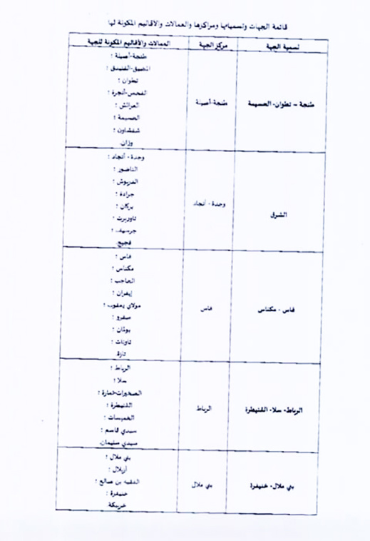 سخط عارم حول تداول فصل الناظور عن الحسيمة ضمن التقسيم الجهوي والعبوضي يؤكد الخبر سخط عارم حول تداول فصل الناظور عن الحسيمة ضمن التقسيم الجهوي والعبوضي يؤكد الخبر
