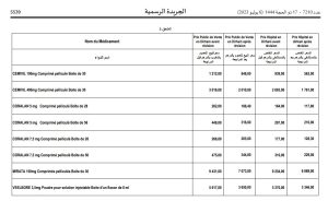 تخفيضات هامة في أسعار هذه الأدوية بصيدليات مدن المملكة تخفيضات هامة في أسعار هذه الأدوية بصيدليات مدن المملكة