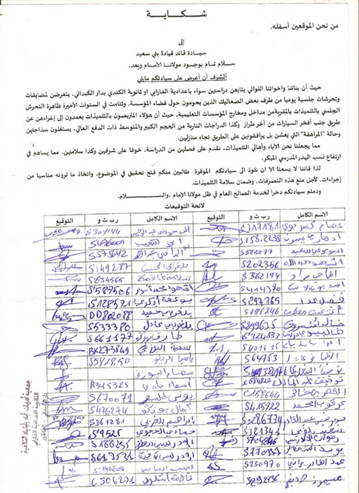 آباء وأولياء تلاميذ الفرابي والكندي بدار الكبداني يشتكون من المضايقات ضد بناتهم آباء وأولياء تلاميذ الفرابي والكندي بدار الكبداني يشتكون من المضايقات ضد بناتهم