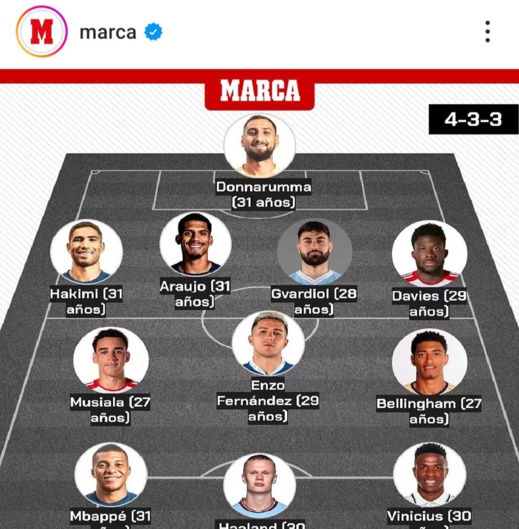 نجم أسود الأطلس يتصدر تشكيلة خاصة بمونديال 2030 نجم أسود الأطلس يتصدر تشكيلة خاصة بمونديال 2030