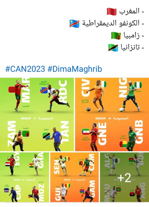 المغرب سيواجه هذه المنتخبات.. هذه نتائج قرعة كأس أمم إفريقيا 2023