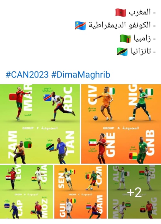 المغرب سيواجه هذه المنتخبات.. هذه نتائج قرعة كأس أمم إفريقيا 2023 المغرب سيواجه هذه المنتخبات.. هذه نتائج قرعة كأس أمم إفريقيا 2023