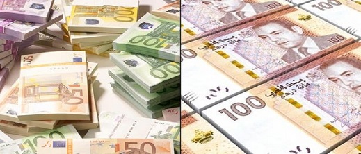 الدرهم المغربي يرتفع مقابل الأورو والدولار الدرهم المغربي يرتفع مقابل الأورو والدولار