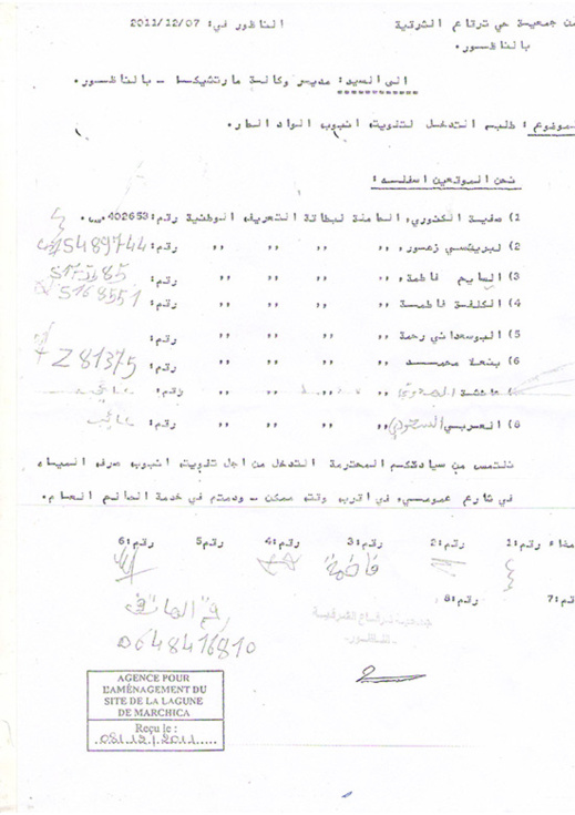 الناظور.. ساكنة تطالب بالتدخل لربط منازلها بشبكة صرف المياه العادمة بحي ترقاع الشرقية الناظور.. ساكنة تطالب بالتدخل لربط منازلها بشبكة صرف المياه العادمة بحي ترقاع الشرقية