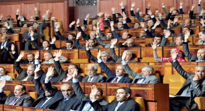 المعارضة والحكومة تصادقان بالإجماع على مشروع القانون التنظيمي المتعلق بالجهات المعارضة والحكومة تصادقان بالإجماع على مشروع القانون التنظيمي المتعلق بالجهات