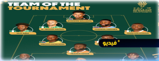 اللاعبون المغاربة يغيبون عن التشكيلة المثالية لبطولة كأس أمم أفريقيا 2023 اللاعبون المغاربة يغيبون عن التشكيلة المثالية لبطولة كأس أمم أفريقيا 2023