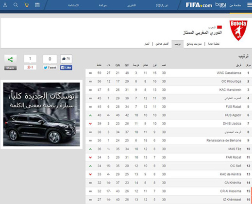 بلاتير يرسل الحسيمة إلى الدرجة الثانية من الدوري المغربي