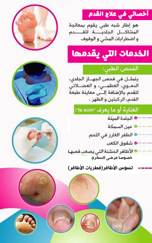 "PODOLOGUE" لأول مرة بالناظور يمكنكم علاج أمراض القدم مع الأخصائي نور الدين ياوحي "PODOLOGUE" لأول مرة بالناظور يمكنكم علاج أمراض القدم مع الأخصائي نور الدين ياوحي