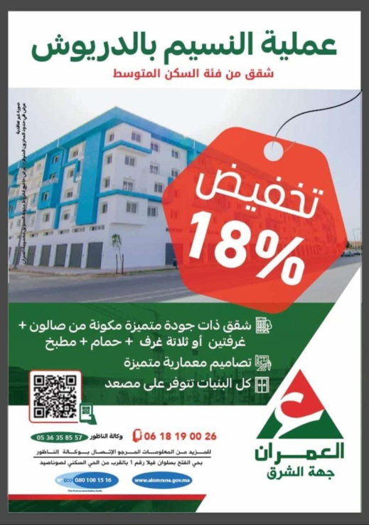 فرصة لا تعوض.. مجموعة العمران تطرح أراضي وشقق ومحلات تجارية للبيع بتخفيضات كبيرة فرصة لا تعوض.. مجموعة العمران تطرح أراضي وشقق ومحلات تجارية للبيع بتخفيضات كبيرة