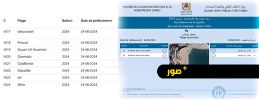 بشرى سارة لمحبي السباحة.. جميع شواطئ الحسيمة صالحة للاستجمام بشرى سارة لمحبي السباحة.. جميع شواطئ الحسيمة صالحة للاستجمام