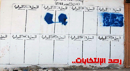 الصراع الإنتخابي بالناظور يتخذ منحى "الحرب الباردة" بعد تشويه الرموز المعتمدة لدى الأحزاب الصراع الإنتخابي بالناظور يتخذ منحى "الحرب الباردة" بعد تشويه الرموز المعتمدة لدى الأحزاب