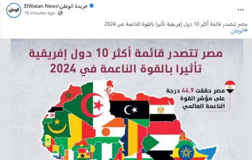 استفزاز مصري للمغرب في وحدته الترابية استفزاز مصري للمغرب في وحدته الترابية