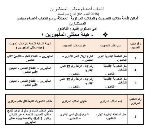 هذه هي أماكن التصويت على المرشحين لمجلس المستشارين بإقليم الناظور هذه هي أماكن التصويت على المرشحين لمجلس المستشارين بإقليم الناظور