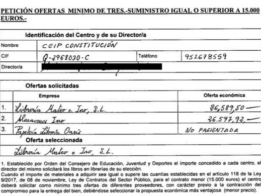 فضيحة مدوية تهز مليلية: فساد مالي في برنامج الكتب المدرسية يكشف تلاعبات بملايين اليوروهات (وثائق) فضيحة مدوية تهز مليلية: فساد مالي في برنامج الكتب المدرسية يكشف تلاعبات بملايين اليوروهات (وثائق)