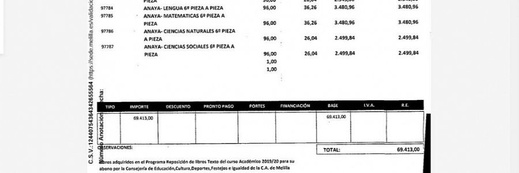 فضيحة مدوية تهز مليلية: فساد مالي في برنامج الكتب المدرسية يكشف تلاعبات بملايين اليوروهات (وثائق) فضيحة مدوية تهز مليلية: فساد مالي في برنامج الكتب المدرسية يكشف تلاعبات بملايين اليوروهات (وثائق)