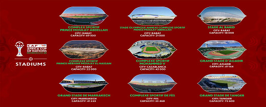 عكس التصريحات التي أدلى بها سياسيون ومنتخبون.. الناظور غير موجود في لائحة المدن التي ستحتضن فعاليات كأس إفريقيا 2025 عكس التصريحات التي أدلى بها سياسيون ومنتخبون.. الناظور غير موجود في لائحة المدن التي ستحتضن فعاليات كأس إفريقيا 2025