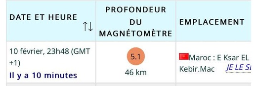 هزة أرضية تثير فزع سكان عدد من المدن المغربية هزة أرضية تثير فزع سكان عدد من المدن المغربية
