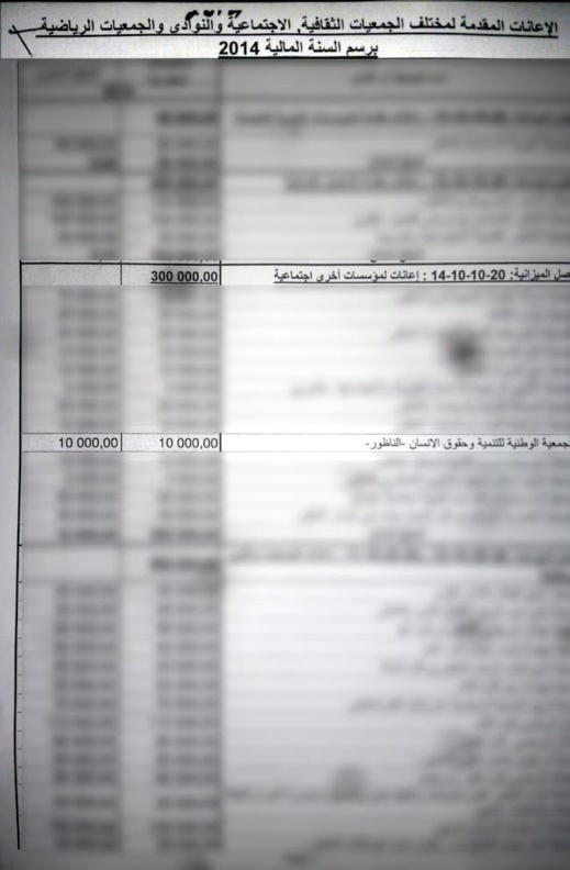 شوقي يطلق النار على الرحموني ويكشف وثيقة تثبت دعم المجلس الإقليمي لجمعية لم تنظم أي نشاط شوقي يطلق النار على الرحموني ويكشف وثيقة تثبت دعم المجلس الإقليمي لجمعية لم تنظم أي نشاط