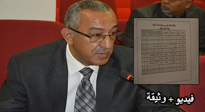 بالأرقام.. هذا هو أسطول حافلات النقل المدرسي بالجماعات التابعة لإقليم الناظور بالأرقام.. هذا هو أسطول حافلات النقل المدرسي بالجماعات التابعة لإقليم الناظور