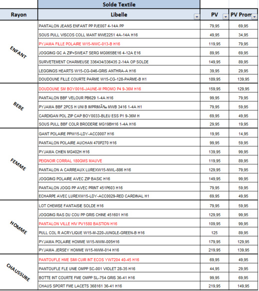 تخفيضات مهمة عند مرجان في جميع أنواع الملابس تخفيضات مهمة عند مرجان في جميع أنواع الملابس