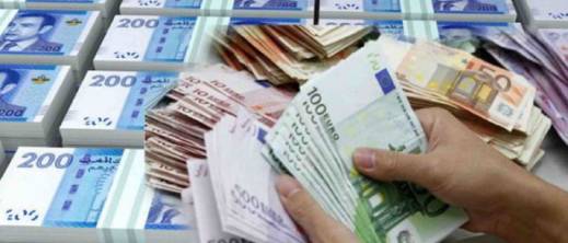 ارتفاع قوي للدرهم أمام الدولار بنسبة 3,6%.. وانكماش ملحوظ أمام الأورو