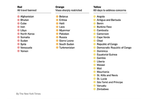 ترامب يوسع قيود السفر لتشمل 25 دولة إفريقية ترامب يوسع قيود السفر لتشمل 25 دولة إفريقية