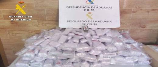 جدة في الثمانين وحفيدها في قبضة الأمن الإسباني بعد محاولة تهريب 65 كلغ من الحشيش عبر سبتة جدة في الثمانين وحفيدها في قبضة الأمن الإسباني بعد محاولة تهريب 65 كلغ من الحشيش عبر سبتة