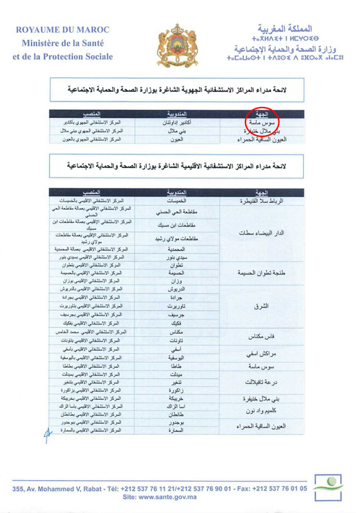 بعد تصريحات الوزير المضللة في أكادير تأتي زيارة “زيد واها” للمستشفى الحسني بالناظور بعد تصريحات الوزير المضللة في أكادير تأتي زيارة “زيد واها” للمستشفى الحسني بالناظور