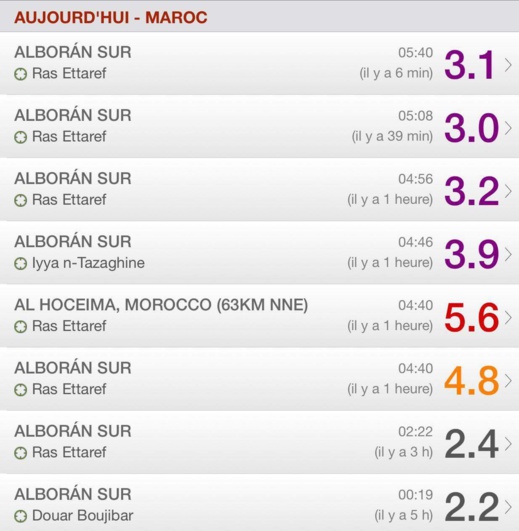 هزة أرضية قوية جديدة توقظ سكان الريف مرة أخرى هزة أرضية قوية جديدة توقظ سكان الريف مرة أخرى