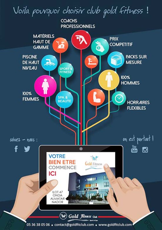 كولد فيتنيس تستمر في تميزها وتفتتح الحمام و"السبا" الخاص بها كولد فيتنيس تستمر في تميزها وتفتتح الحمام و"السبا" الخاص بها