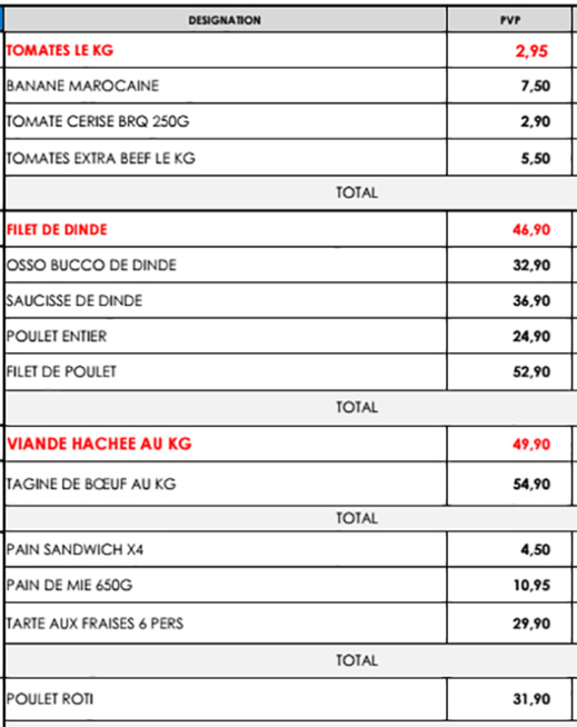 مايمكنش تلقاو أرخص ... مرجان تتحدى الجميع وتطلق عروض خيالية على أكثر من 100 منتوج مايمكنش تلقاو أرخص ... مرجان تتحدى الجميع وتطلق عروض خيالية على أكثر من 100 منتوج
