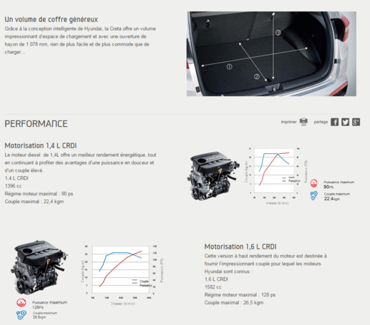 فرصتك لإمتلاك سيارة هيونداي فرصتك لإمتلاك سيارة هيونداي