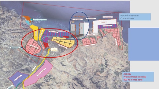 بفرص شغل تصل إلى 100 ألف فرصة.. تفاصيل تقدم ميناء الناظور غرب المتوسط أحد أضخم المشاريع البحرية في المغرب بفرص شغل تصل إلى 100 ألف فرصة.. تفاصيل تقدم ميناء الناظور غرب المتوسط أحد أضخم المشاريع البحرية في المغرب