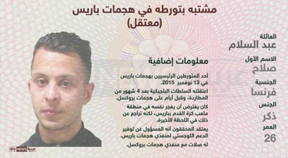 صلاح عبد السلام امتلك أوراقا عن مركز نووي ألماني صلاح عبد السلام امتلك أوراقا عن مركز نووي ألماني