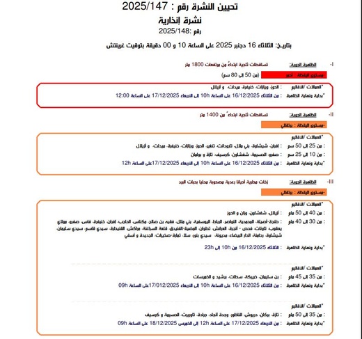 الأرصاد الجوية تصدر نشرة إنذارية حمراء.. أمطار قوية وثلوج مرتقبة في الناظور، الحسيمة والدريوش