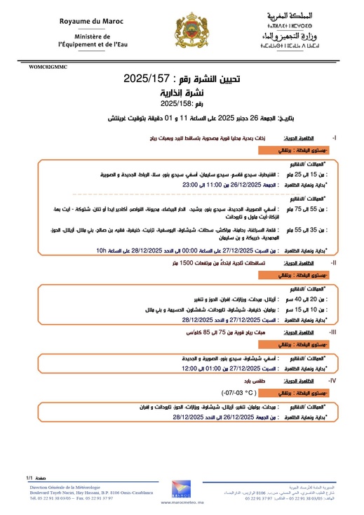 بما في ذلك الريف.. نشرة إنذارية من المستوى البرتقالي ثلوج وأمطار غزيرة مرتقبة بما في ذلك الريف.. نشرة إنذارية من المستوى البرتقالي ثلوج وأمطار غزيرة مرتقبة