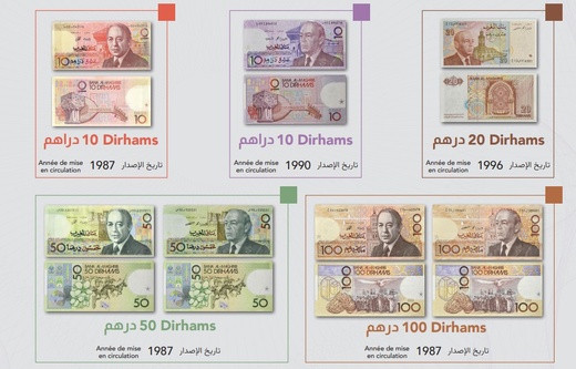 تفاصيل قرار بنك المغرب بسحب العملات الورقية القديمة وكيفية استبدالها تفاصيل قرار بنك المغرب بسحب العملات الورقية القديمة وكيفية استبدالها