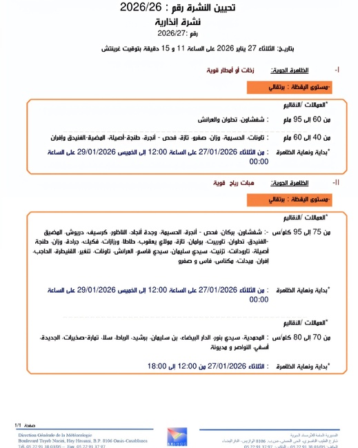 نشرة إنذارية: رياح قوية وأمطار غزيرة تضرب الناظور والدريوش والحسيمة ابتداء من اليوم