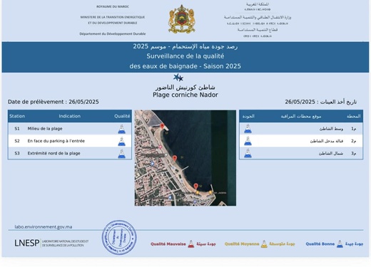 مارتشيكا.. من بحيرة منهكة إلى نموذج بيئي يعيد رسم ملامح الناظور